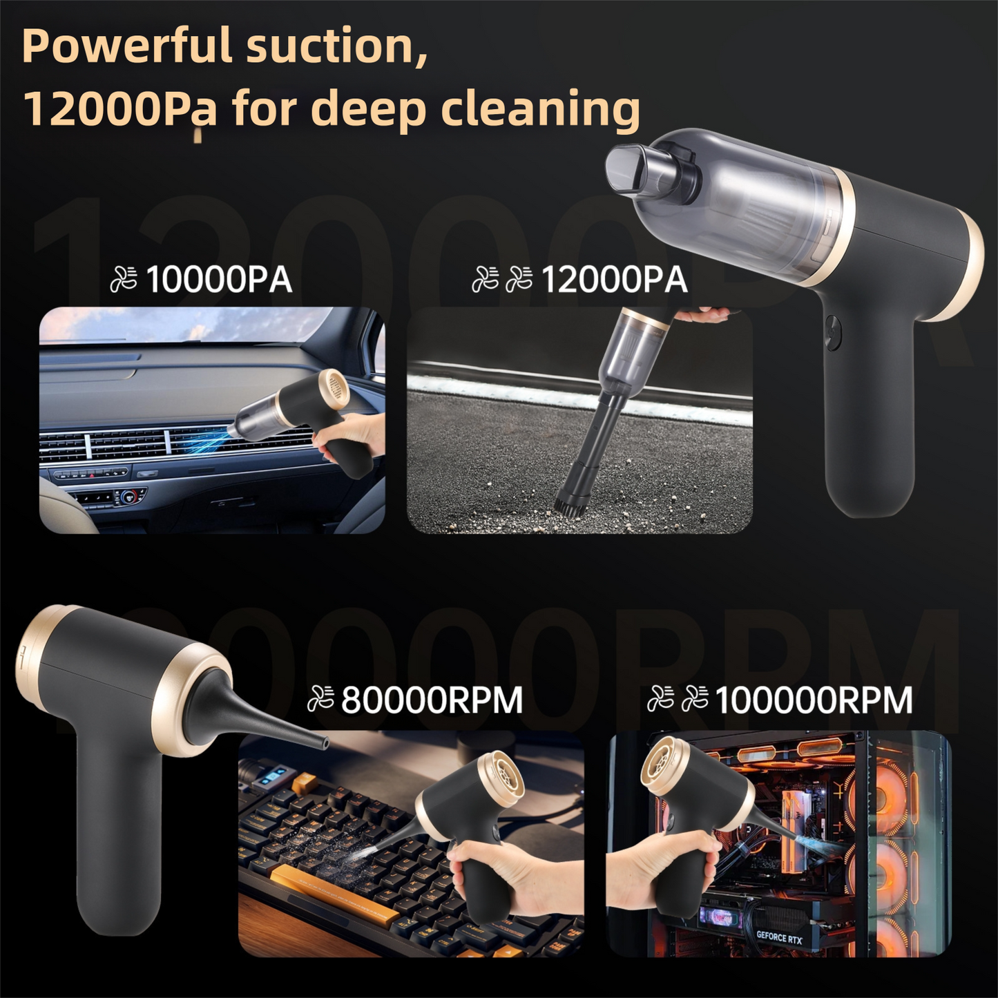 White Portable 2-in-1 Cordless Vacuum Duster Kit with 2 Attachments
