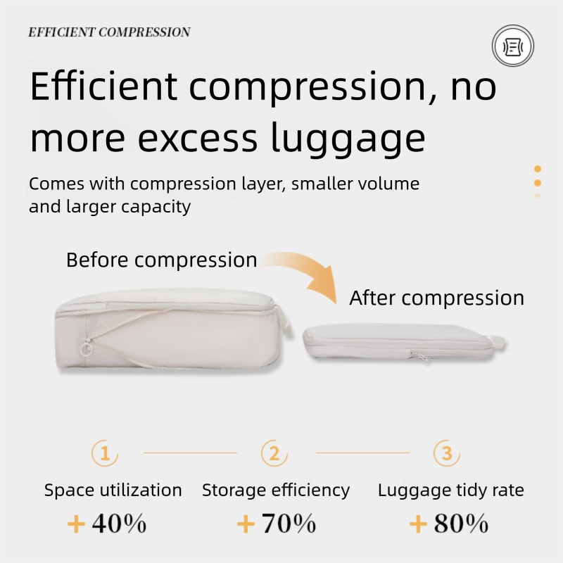 6-Piece Pink Memory Fabric Travel Compression Packing Cubes Set - Waterproof, Anti-Wrinkle Luggage Organizer & Space Saver