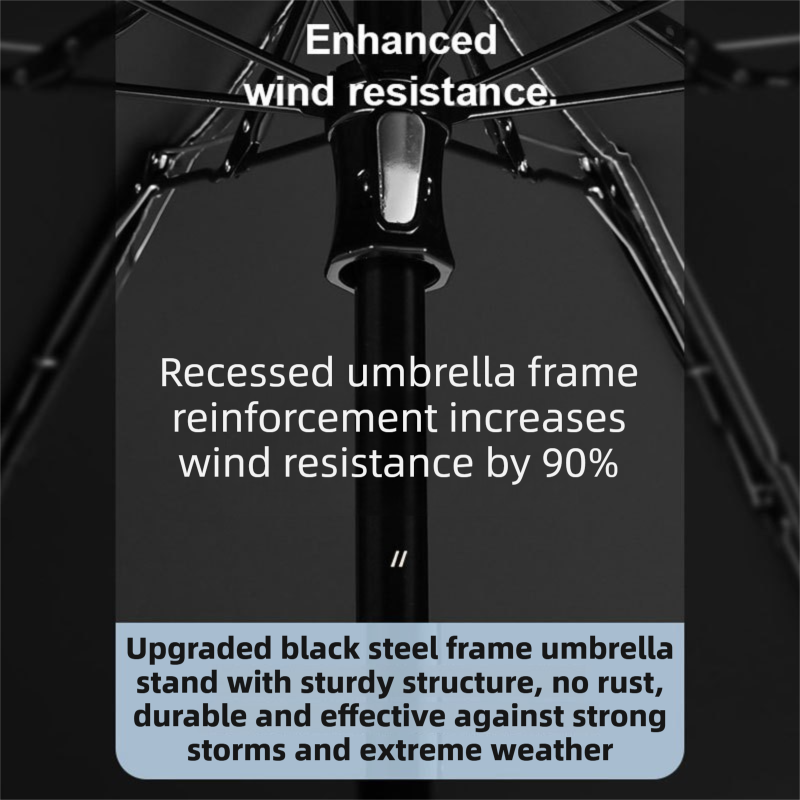 2-Pack Green Ultra-Compact 5-Fold Waterproof All-Weather Umbrella for Women - Heart Pattern, Black Glue UV Protection, 8-Rib Frame,  Portable Capsule Parasol