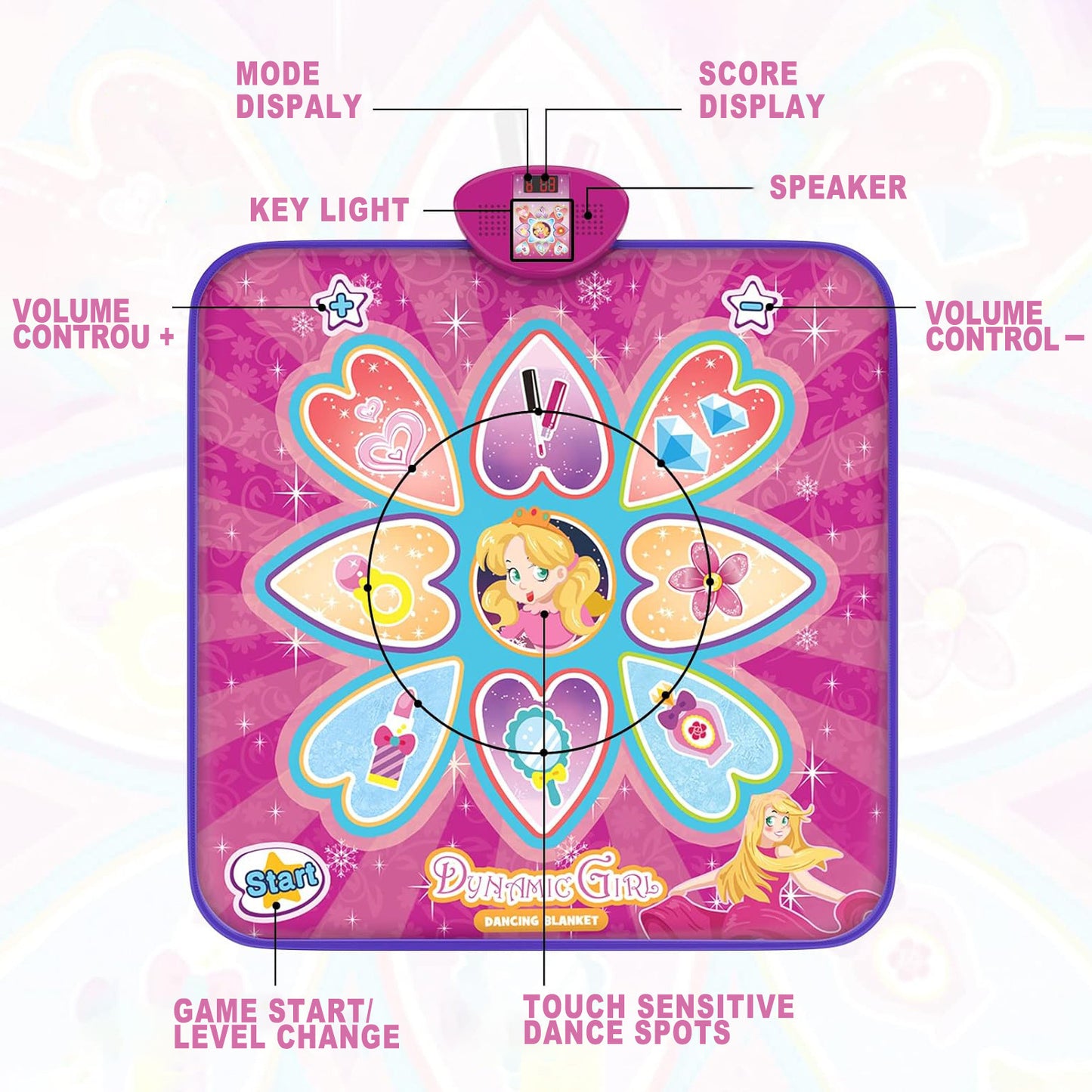 Blue Wireless Kids Electronic Princess Dance Mat & Music Playmat(90x108CM) - 7 Modes Foot Game Pad Toy with Digital Score Display
