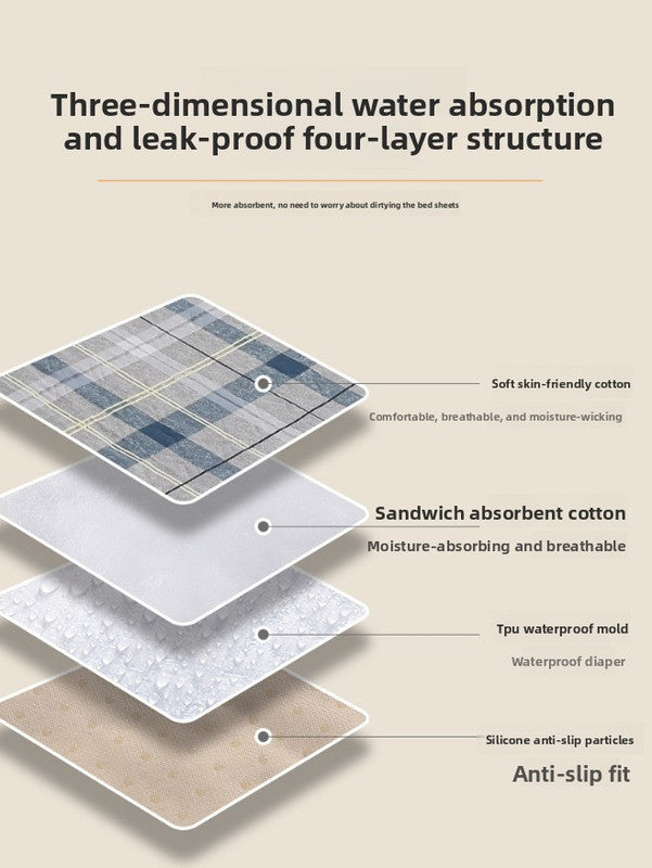 Washable Incontinence Bed Pad 150x200cm Reusable Waterproof Mattress Protector with Non-Slip Backing 4-Layer Absorbent Underpad for Elderly and Adults Smoky gray