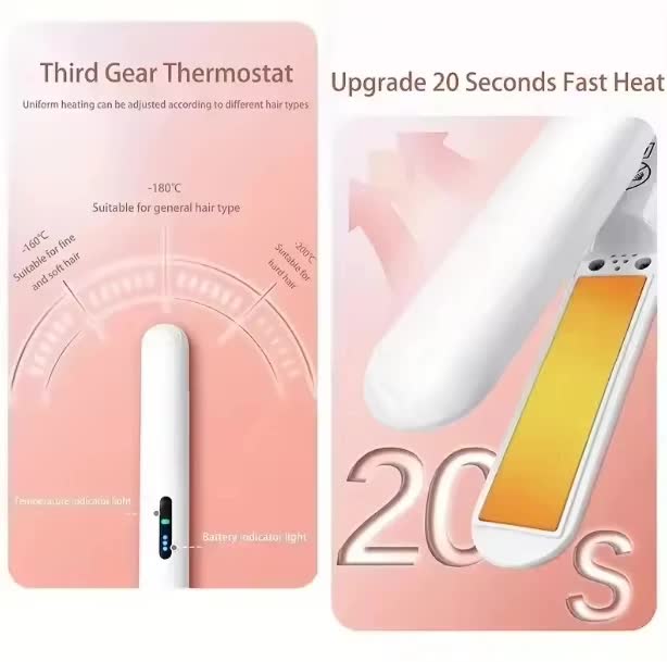 Cordless Mini Hair Straightener & Curler 2-in-1 - Portable USB Rechargeable Ceramic Flat Iron with 3 Temperature Settings - Compact Travel Styler for Bangs & Touch Ups - White