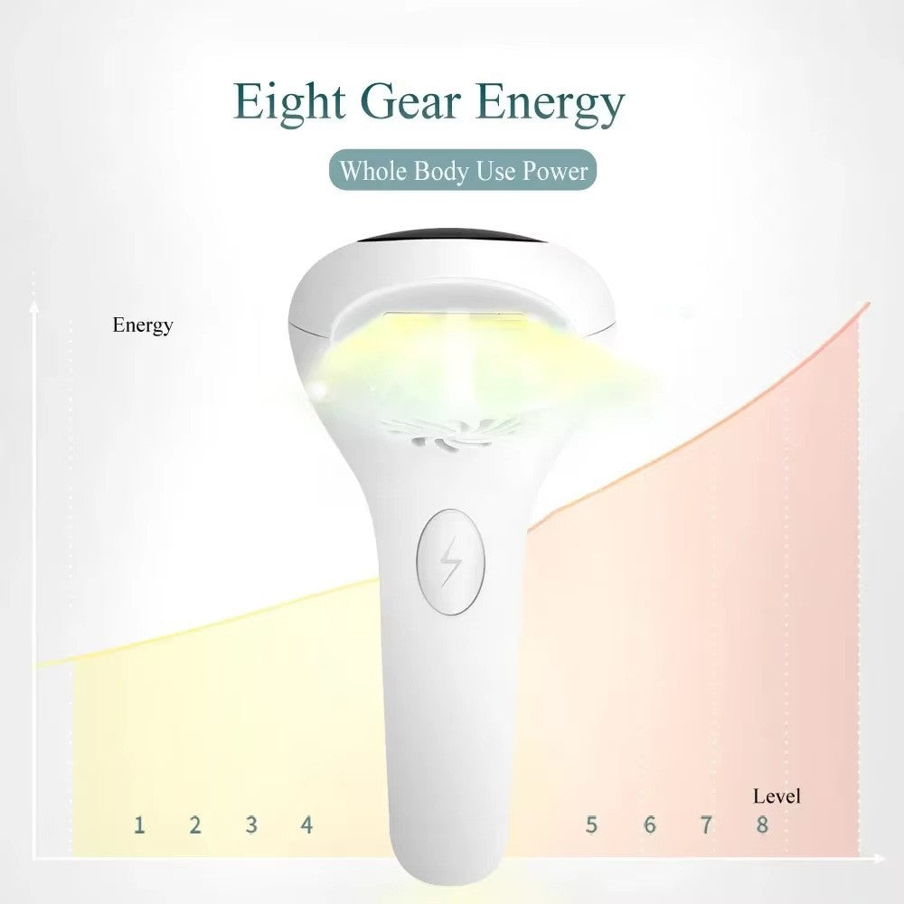 IPL Laser Hair Removal Handset for Women & Men - 900,000 Flashes Home Use Hair Remover Device for Face Body Bikini & Underarms - Painless & Effective Reduction - AU Plug White