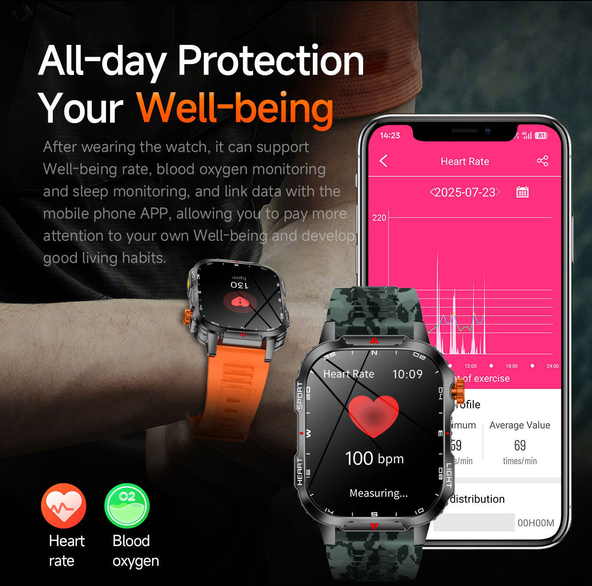 Rugged Outdoor Smart Watch for Men - 1100mAh Extra Long Battery with LED Flashlight & Compass - 2.01" HD Screen Bluetooth Calling IP68 Waterproof Fitness Tracker - Orange