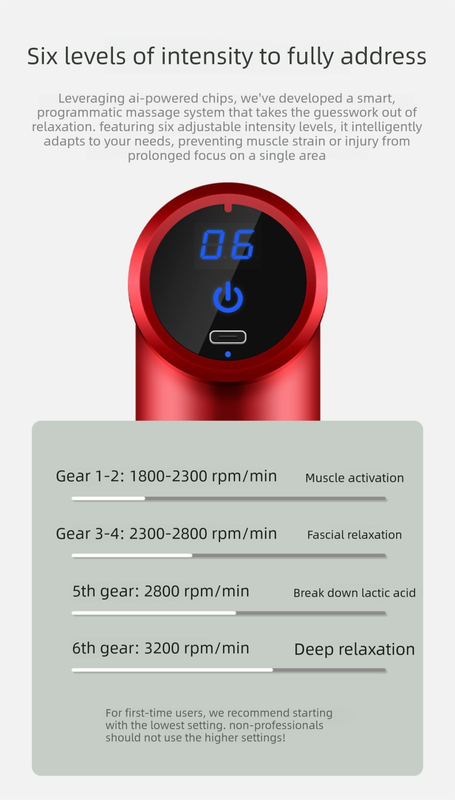 Mini Massage Gun Deep Tissue Percussion Muscle Massager Portable Handheld Quiet 6 Speeds 4 Heads Type-C Charging Electric Body Relaxer Tool Grey