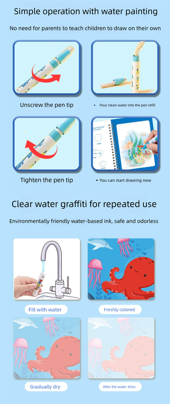 2 PCS Magic Water Colouring Book Traffic & Princess Themes Reusable Painting Activity Set Mess Free Travel Toy for Kids