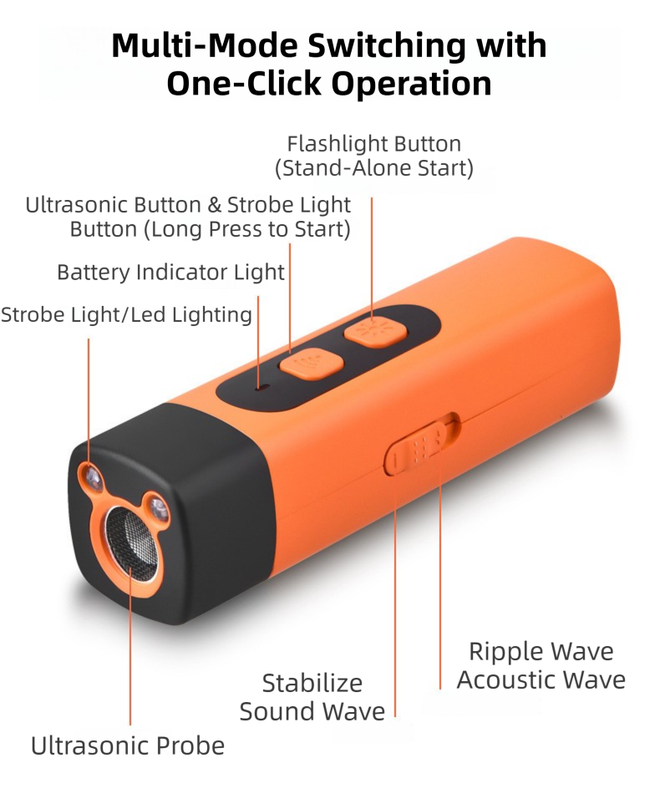 Portable Double-Head Mech Model Ultrasonic Dog Repeller & Trainer with LED Flashlight - Multi-Function Pet Safety Device for Outdoors