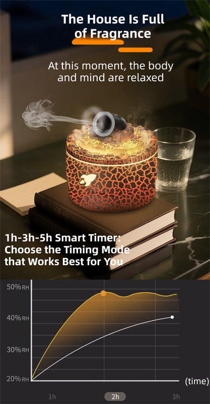 176 White Simulation Turret Diffuser & Humidifier - Smart Timer Ultrasonic Mister with Volcano Lava Crack Shell and Colorful Light