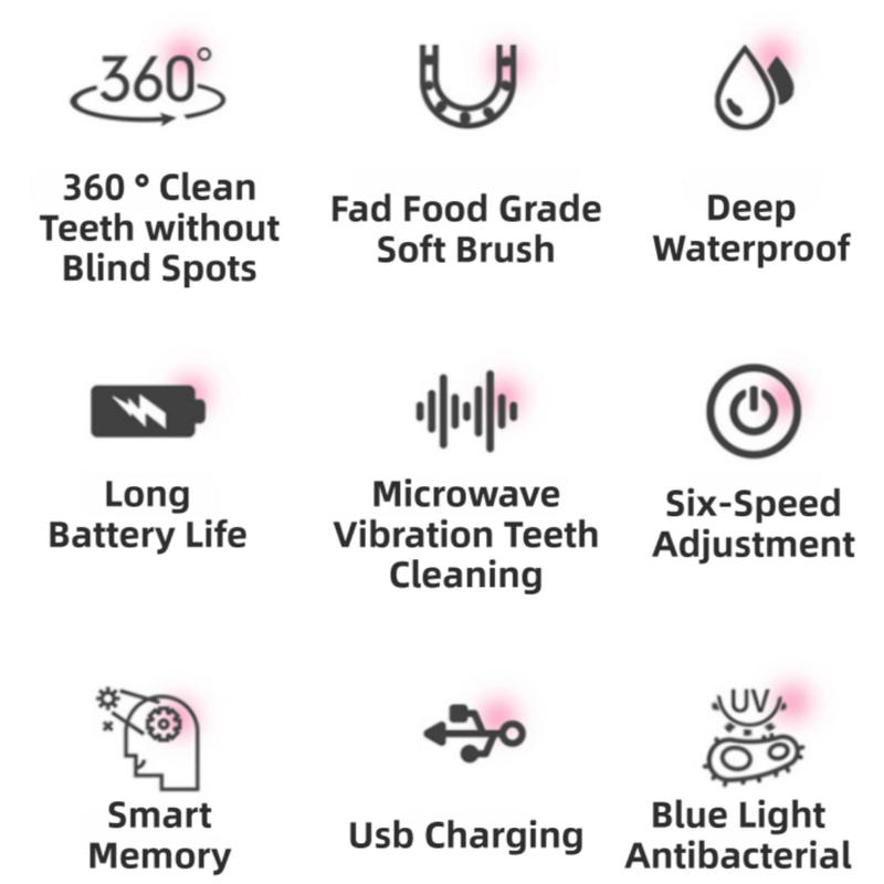 Pink Dinosaur 360° U-Shaped Electric Toothbrush Set for Teens/Adults 15 and Up Years Old - Silicone Soft Bristle Oral Cleaner with 6 Modes & 3 Large Brush Heads