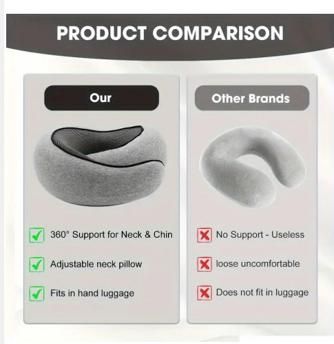 Memory Foam Travel Neck Pillow 360 Support Adjustable Snail Shape Chin Rest for Long Haul Flights Car & Office Portable with Storage Bag (Navy Blue)