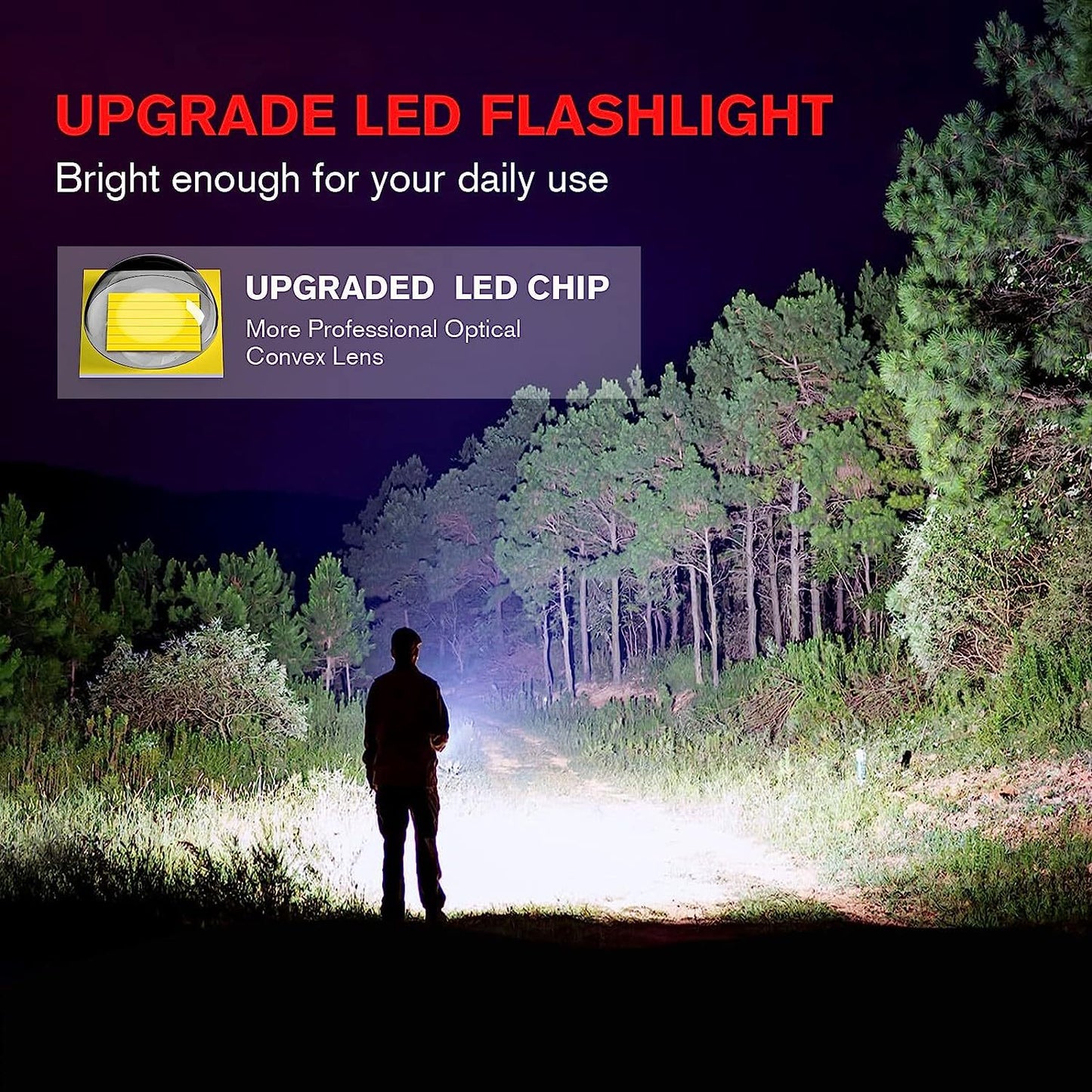 2-Pack High-Powered LED Flashlight with 500m Long Range - Zoomable Focus & Waterproof Tactical Torch - Durable Aluminum Alloy