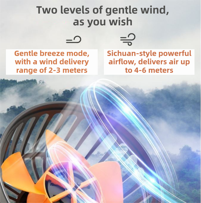 3-in-1 Powerful Car Single Head Fan (12V Lighter Power) - Quiet Cooling Fan Integrated Aromatherapy & Number Plate, with 360° Rotation & 130cm Long Cord