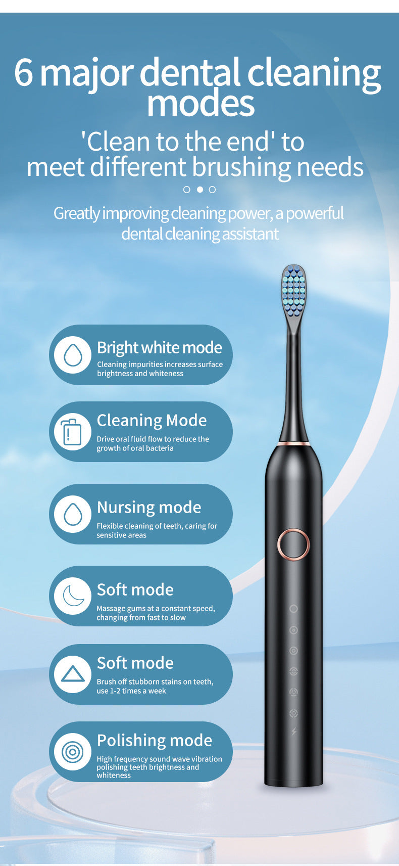 White Smart Sonic Electric Toothbrush Kit with 4 Heads & Travel Case - 6 X Cleaning Modes and High-Frequency Vibration with Soft Protective Bristles