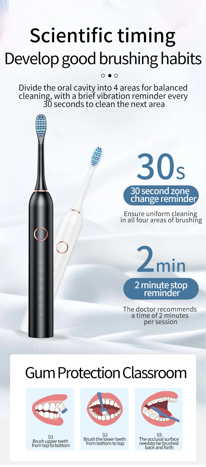 White Smart Sonic Electric Toothbrush Kit with 4 Heads & Travel Case - 6 X Cleaning Modes and High-Frequency Vibration with Soft Protective Bristles