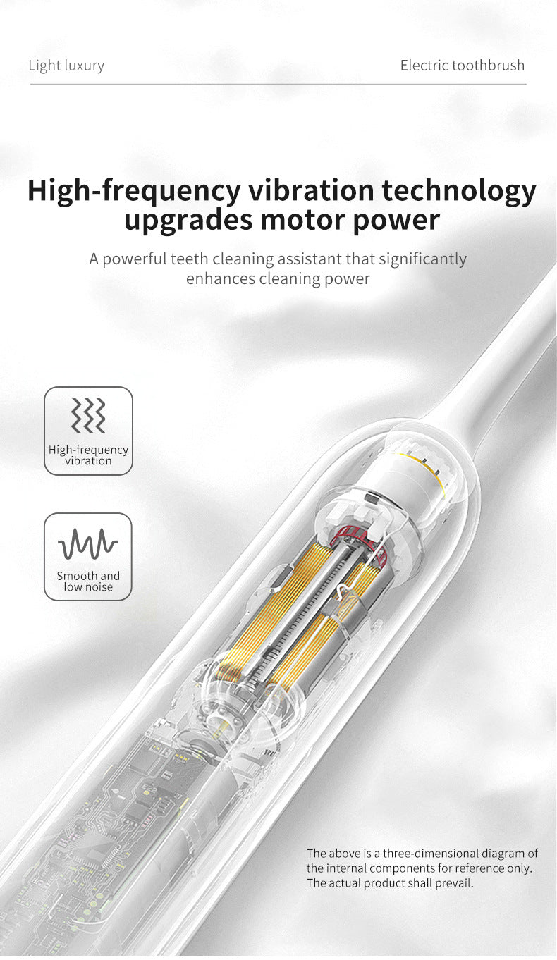 White Sonic Electric Toothbrush Kit with 5 Cleaning Modes, 4 Heads & Travel Case - Smart Timer & Quad-Pacer, Soft Double-Arc Bristles and 120-Day Long Battery Life