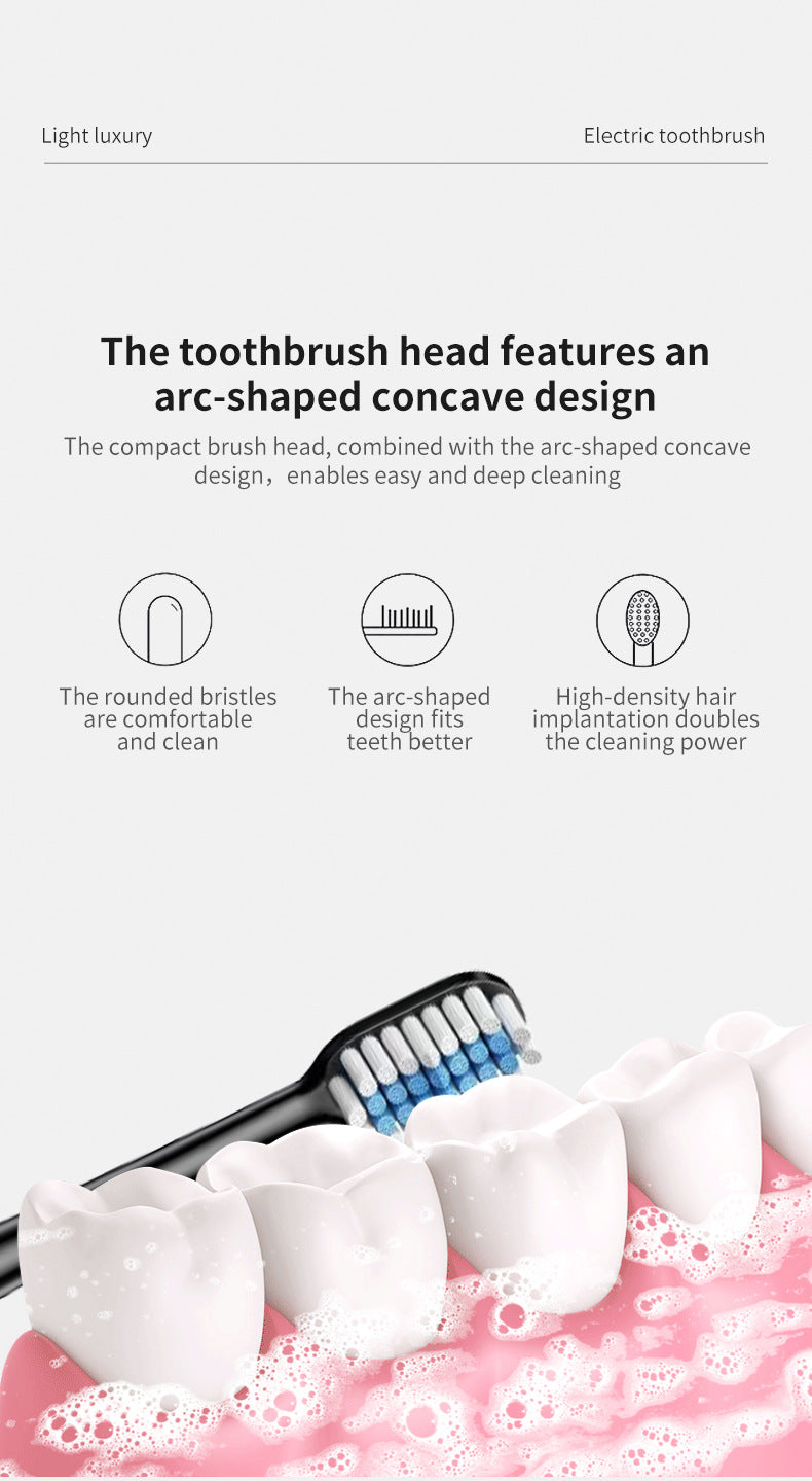 White Sonic Electric Toothbrush Kit with 5 Cleaning Modes, 4 Heads & Travel Case - Smart Timer & Quad-Pacer, Soft Double-Arc Bristles and 120-Day Long Battery Life