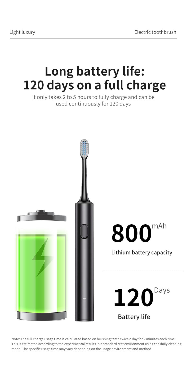 White Sonic Electric Toothbrush Kit with 5 Cleaning Modes, 4 Heads & Travel Case - Smart Timer & Quad-Pacer, Soft Double-Arc Bristles and 120-Day Long Battery Life