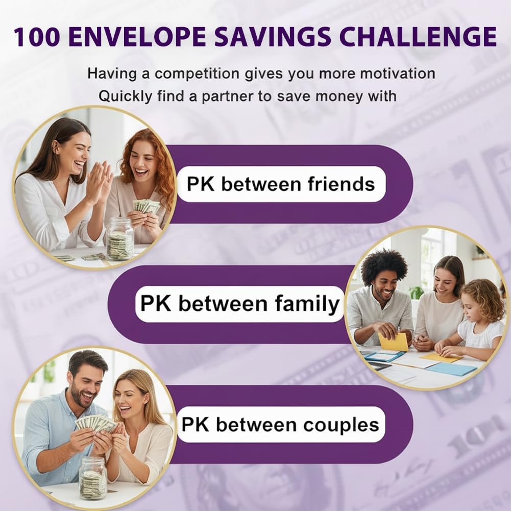 Pink 100 Days Envelope Savings Challenge with 50 Clear Double-Sided Pages - Portable A6 Size for Budgeting & Financial Goals