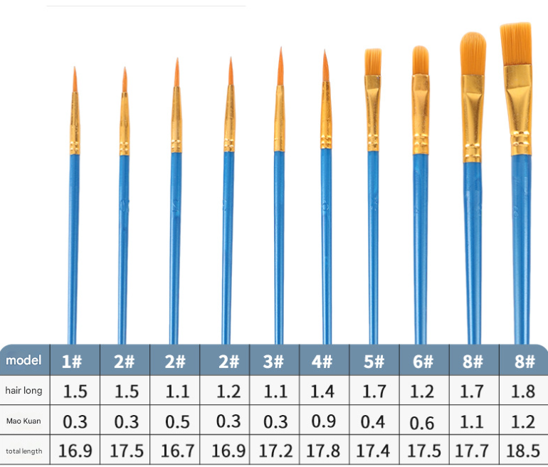 Black Versatile 10-Piece Artist Paint Brush Set (10 Sets Included) - for Acrylic, Oil, Watercolor & Gouache Painting