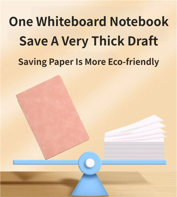 Pink A4 PU Leather Whiteboard Notebook with 3-Color Pens, Eraser & Cloth - Reusable Eco-Friendly Desktop Memo Pad & Handheld Writing Tablet