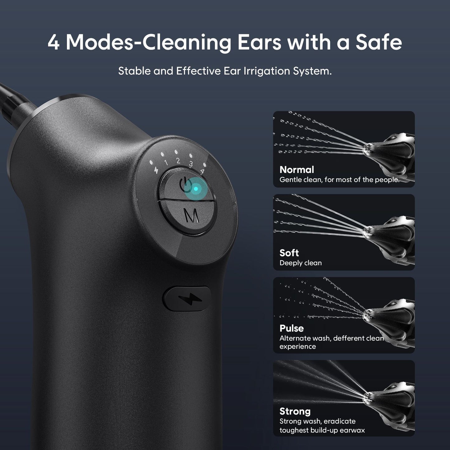 E30 Professional Electric Ear Irrigation and Ear Wax Removal Kit - Type-C Charging, 4 Pressure Levels, 200ML Tank & 10 Specialized Nozzles(9pcs 1-hole Nozzles & 1pcs 5-hole Nozzle)