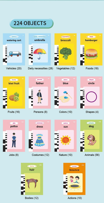 Pink Cat Talking  Cards Educational Toy for Toddlers 112 Cards Audible Preschool Learning Machine Early Childhood Development Interactive Reading Cards with Rechargeable Battery ABS Material