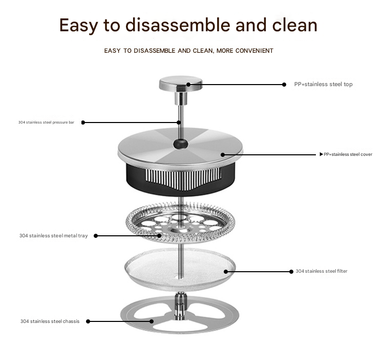 1000ML Double Wall Glass French Press Coffee Maker - Borosilicate Glass Coffee Plunger with 304 Stainless Steel Filter, Heat Resistant Vertical Ribbed Design for Home Brewing