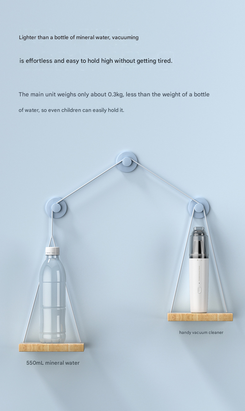 White Mini Portable Car Vacuum Cleaner - 120W Strong Suction, Handheld Wireless, Lightweight 300g, Wet and Dry Use, for Car Interior, Home, Office, and Travel