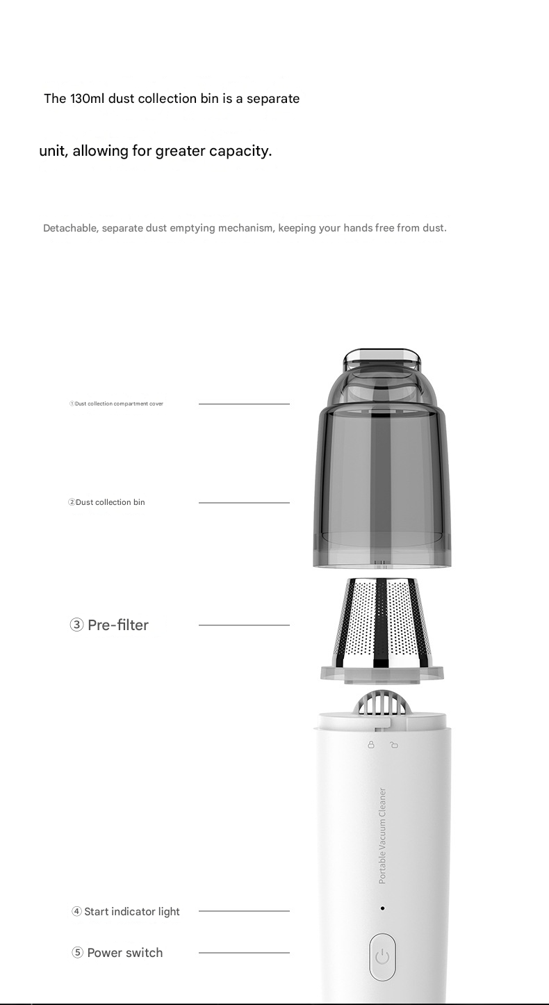 Black Mini Portable Car Vacuum Cleaner - 120W Strong Suction, Handheld Wireless, Lightweight 300g, Wet and Dry Use, for Car Interior, Home, Office, and Travel