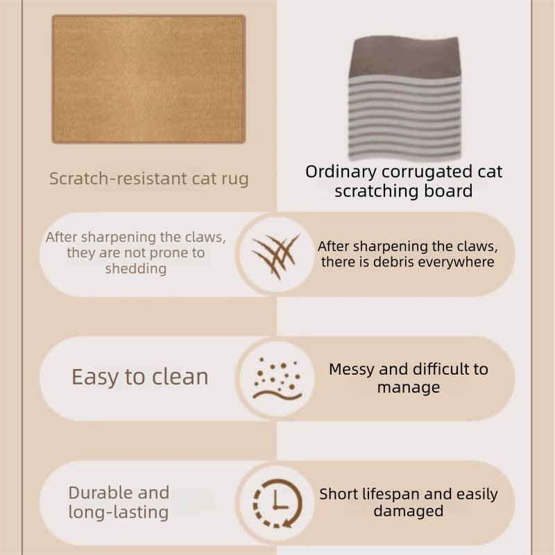 Grey M size 50*80cm Soft Cat Scratching Mat & Lounge Bed – Durable Furniture Protector Rug, Washable Scratch Pad for Cats and Small Pets