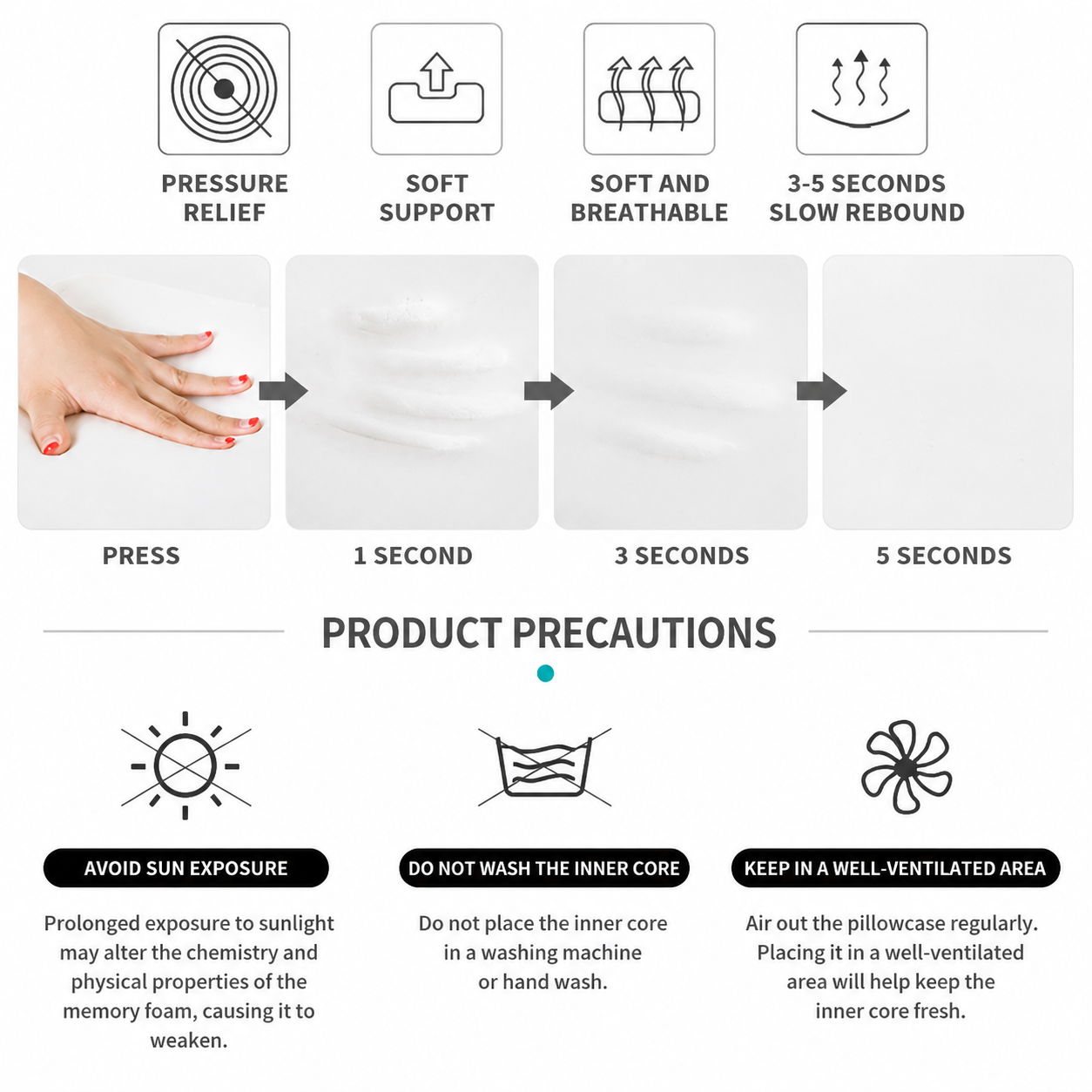 Ergonomic Car Neck Pillow Memory Foam Headrest Cushion (Grey Mint Green) Adjustable Strap Breathable Neck Support Car Seat Travel Comfort Accessories