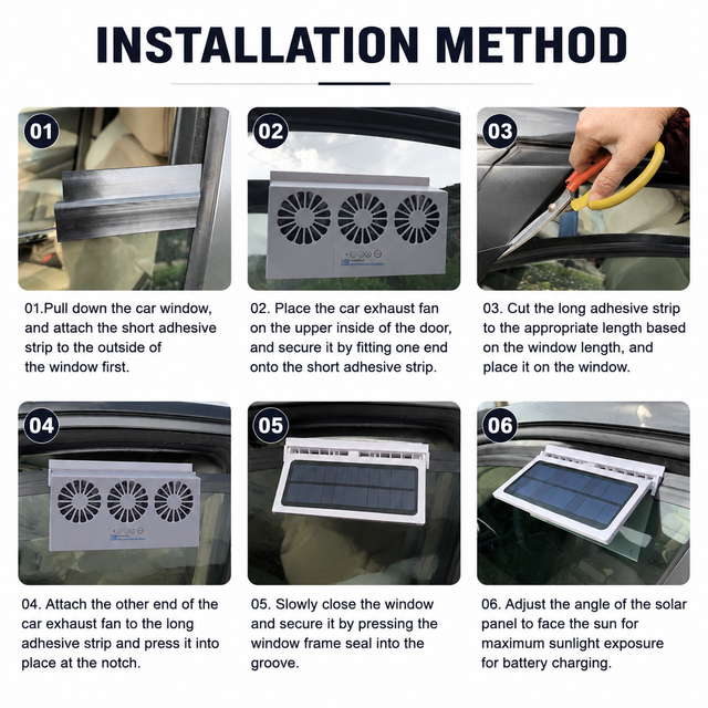 White Triple Outlet Car Window Ventilation and Exhaust Fan - Solar & USB Plug in, 4500 RPM Air Circulation and Foldable Space Saving, Remove Heat Odors Smoke and Stale Air for Most Vehicles without Anti-Pinch Feature