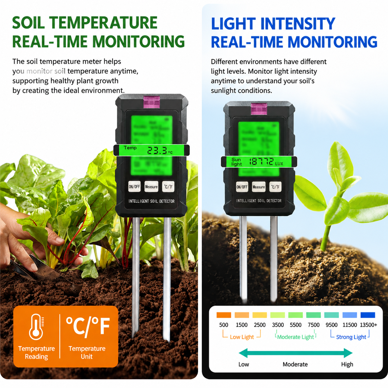 6 in 1 HD Digital Display Soil Tester (2 Pack) - PH Moisture Temperature Fertility Light Meter Plant, 90 Degree Rotation and Simple Battery Power