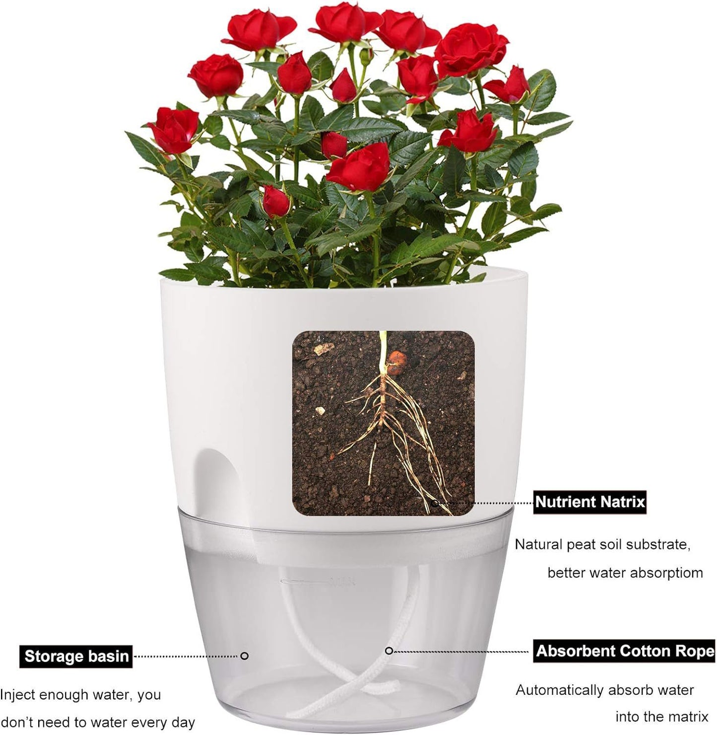 Grey Indoor Self Watering Planter Pot - 6 Inch Double Layer Rempvable Plastic Flower Pot with Extra Large Water Storage and Cotton Rope for All House Plants, Flowers, Herbs