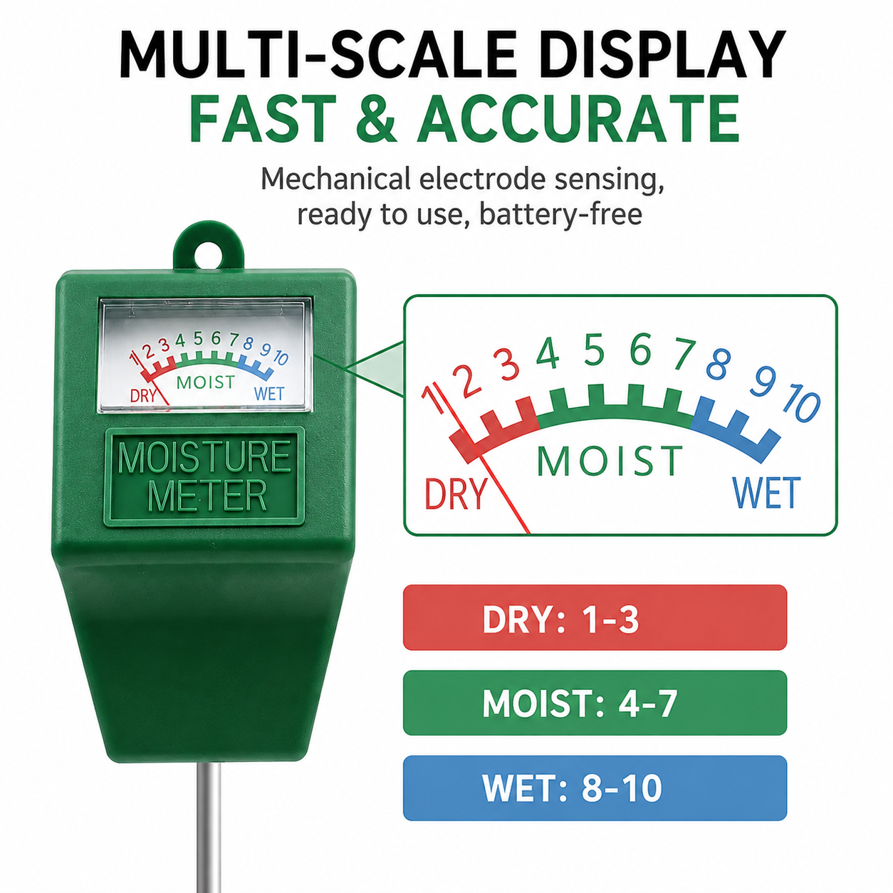 2PCS Soil Moisture Meter - Single Probe Plant Water Tester, Battery-Free Garden Soil Sensor, Plug and Play