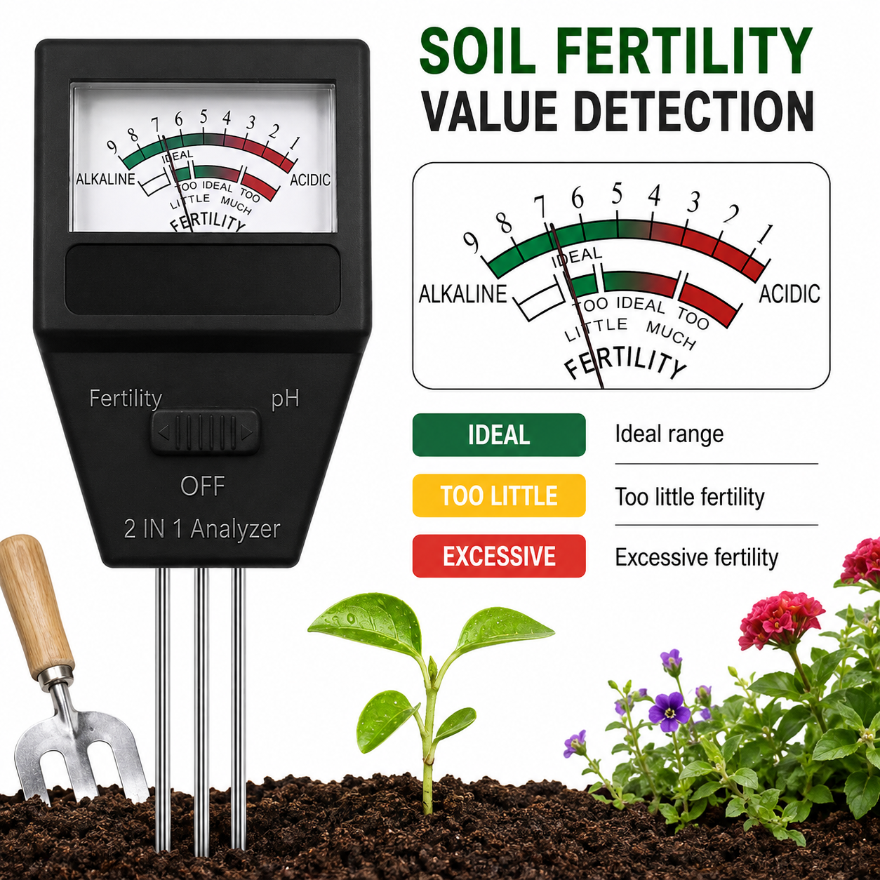 2-in-1 Soil pH and Fertility Tester (2 Pack) - Dual Mode Plant Garden Soil Sensor Meter, Battery-Free Plug and Play